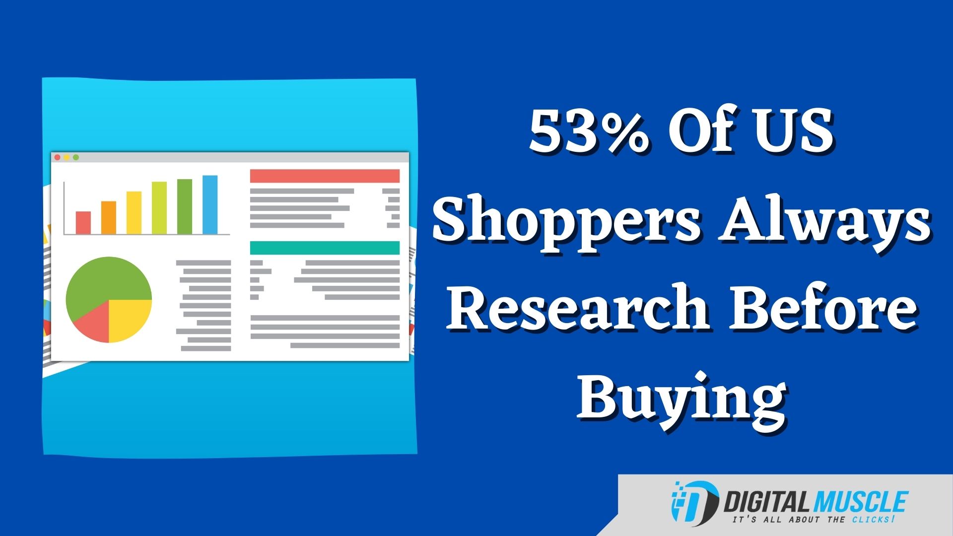 US shoppers research before buying
